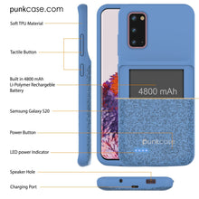 Cargar imagen en el visor de la galería, PunkJuice S20 Battery Case Patterned Blue - Fast Charging Power Juice Bank with 4800mAh (Color in image: Patterned Black)