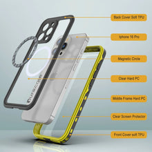 Cargar imagen en el visor de la galería, Funda impermeable para iPhone 16 Pro, Punkcase SpikeStar Yellow Series | Funda fina de 2 m sumergible IP68