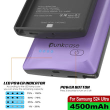 Cargar imagen en el visor de la galería, Estuche de batería PunkJuice S24 Ultra morado: cargador portátil de batería externa con 4500 mAh