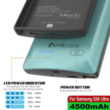 Cargar imagen en el visor de la galería, Estuche de batería PunkJuice S24 Ultra en color verde azulado: cargador portátil de batería externa con 4500 mAh