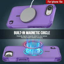 Load image into Gallery viewer, Punkcase iPhone 16E Case, [Serie Spartan 2.0] Carrera de servicio pesado resistente con protector de pantalla incorporado [púrpura]
