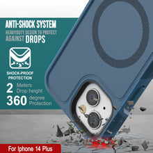 Cargar imagen en el visor de la galería, ANTI-SHOCK SYSTEM HEAVYDUTY DESIGN TO PROTECT AGAINST DROPS Y SHOCK-PROOF PROTECTION Meters Drop height 3 6 degree Protection For Iphone 14 Plus $  (Color in image: Black)
