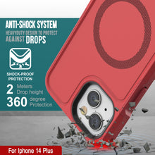 Cargar imagen en el visor de la galería, y y ANTI-SHOCK SYSTEM HEAVYDUTY DESIGN TO PROTECT f AGAINST DROPS i SHOCK-PROOF PROTECTION Meters Drop height i Protea ay (Color in image: Navy)
