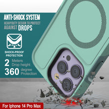 Cargar imagen en el visor de la galería, ANTI-SHOCK SYSTEM HEAVYDUTY DESIGN TO PROTECT AGAINST DROPS td SHOCK-PROOF PROTECTION Meters Drop height 360 Face. (i NYY) nny KONAMI NOY (Color in image: Red)

