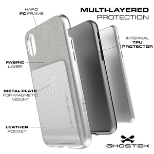 iPhone 8+ Plus Case , Ghostek Exec 2 Series for iPhone 8+ Plus Protective Wallet Case [SILVER] (Color in image: Purple)