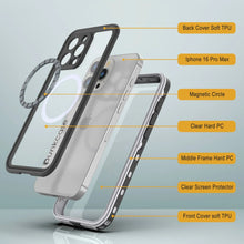 Cargar imagen en el visor de la galería, Funda impermeable para iPhone 16 Pro Max, Punkcase SpikeStar White Series | Funda fina de 2 m sumergible IP68
