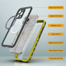Cargar imagen en el visor de la galería, Funda impermeable para iPhone 16 Pro Max, Punkcase SpikeStar Yellow Series | Funda fina de 2 m sumergible IP68
