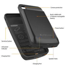 Cargar imagen en el visor de la galería, iPhone 11 Battery Case, PunkJuice 5000mAH Fast Charging Power Bank W/ Screen Protector | [Black] (Color in image: rose-gold)
