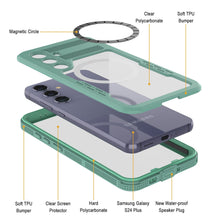 Cargar imagen en el visor de la galería, Funda impermeable Galaxy S24+ Plus [Serie Alpine 2.0] [Ajuste delgado] [Certificada IP68] [Resistente a golpes] [Turquesa]
