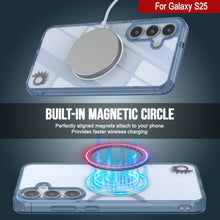 Load image into Gallery viewer, Estuche de carga inalámbrica magnética para Galaxy S25 [Serie de acrílico transparente] [Antideslizante] Para Galaxy S25 [Azul marino]
