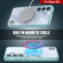 Load image into Gallery viewer, Estuche de carga inalámbrica magnética para Galaxy S25 [Serie de acrílico transparente] [Antideslizante] Para Galaxy S25 [Verde azulado]
