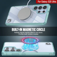 Cargar imagen en el visor de la galería, Estuche de carga inalámbrica magnético para Galaxy S25 Ultra [Serie de acrílico transparente] [Antideslizante] Para Galaxy S25 Ultra [Verde azulado]
