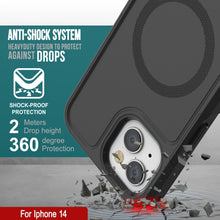 Cargar imagen en el visor de la galería, ANTI-SHOCK SYSTEM f HEAVYDUTY DESIGN TO PROTECT AGAINST DROPS i SHOCK-PROOF PROTECTION Meters Drop height 360 Peteion (Color in image: Blue)

