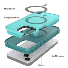 Cargar imagen en el visor de la galería, Magnetic circle Hard polycarbonate Soft TPU bumper Iphone 14 
