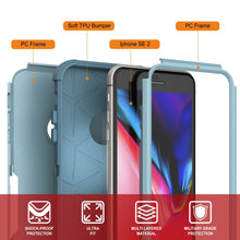 Cargar imagen en el visor de la galería, Punkcase for iPhone SE Belt Clip Multilayer Holster Case [Patron Series] [Mint] (Color in image: Mint-Pink)
