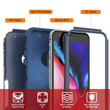 Cargar imagen en el visor de la galería, Punkcase for iPhone SE Belt Clip Multilayer Holster Case [Patron Series] [Navy] (Color in image: Mint)

