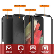 Cargar imagen en el visor de la galería, Punkcase for Galaxy S21 Ultra 5G Belt Clip Multilayer Holster Case [Patron Series] [Black] (Color in image: Mint)

