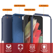 Cargar imagen en el visor de la galería, Punkcase for Galaxy S21 Ultra 5G Belt Clip Multilayer Holster Case [Patron Series] [Navy] (Color in image: Mint)
