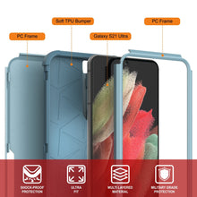 Cargar imagen en el visor de la galería, Punkcase for Galaxy S21 Ultra 5G Belt Clip Multilayer Holster Case [Patron Series] [Mint] (Color in image: Mint-Pink)
