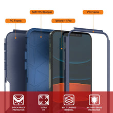 Cargar imagen en el visor de la galería, Punkcase for iPhone 11 Pro Belt Clip Multilayer Holster Case [Patron Series] [Navy] (Color in image: Mint)
