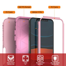 Cargar imagen en el visor de la galería, Punkcase for iPhone 11 Pro Belt Clip Multilayer Holster Case [Patron Series] [Pink] (Color in image: Mint-Pink)
