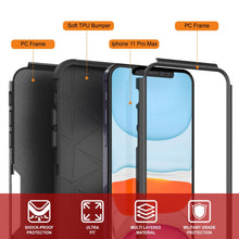 Cargar imagen en el visor de la galería, Punkcase for iPhone 11 Pro Max Belt Clip Multilayer Holster Case [Patron Series] [Black] (Color in image: Mint)
