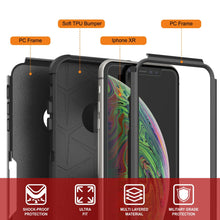 Cargar imagen en el visor de la galería, Punkcase for iPhone XR Belt Clip Multilayer Holster Case [Patron Series] [Black] (Color in image: Mint)
