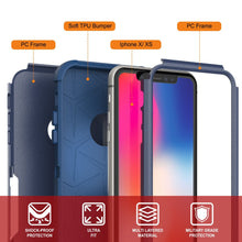 Cargar imagen en el visor de la galería, Punkcase for iPhone X Belt Clip Multilayer Holster Case [Patron Series] [Navy] (Color in image: Mint)
