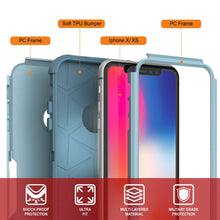 Load image into Gallery viewer, Punkcase for iPhone X Belt Clip Multilayer Holster Case [Patron Series] [Mint] (Color in image: Mint-Pink)
