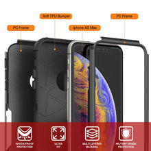Load image into Gallery viewer, Punkcase for iPhone XS Max Belt Clip Multilayer Holster Case [Patron Series] [Black] (Color in image: Mint)
