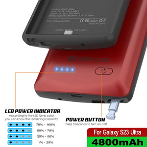 PunkJuice S23 Ultra Battery Case Red - Cargador Portátil de Energía con Banco de Jugo de 4800mAh.