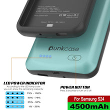 Load image into Gallery viewer, Estuche de batería PunkJuice S24 Teal: cargador portátil de batería externa con 4500 mAh
