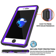 Load image into Gallery viewer, EASY TO PRESS WITH SOLID FEEDBACK SECURE PORT PROTECTION Securely Sealing Ports Provide Watertight Protection Under Even The Harshest Environmental Conditions (Color in image: Light Green)
